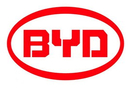 BYD's development history